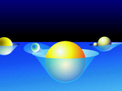 Pouvoir 'Imaginaire(300):Propriétés 'espace-temps:un d'énergie?( suite7)