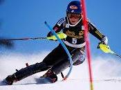 Prospérer dans l'adversité