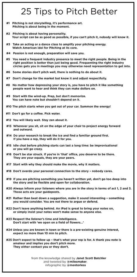 25 astuces pour mieux pitcher vos projets