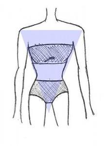 Morphologie en Y : les astuces look ! morphologie Y