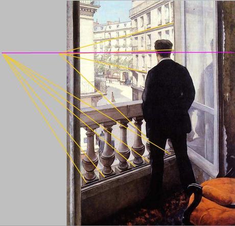 Caillebotte_-_Jeune_homme_à_la_fenetre Perspective