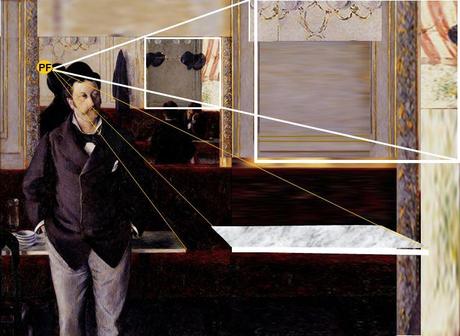 Caillebotte Dans un Cafe _porte