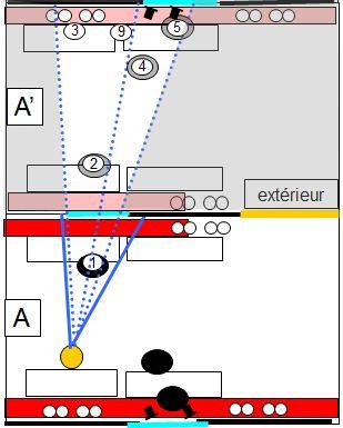 Caillebotte Dans un Cafe plan manteau