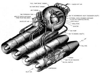L’atome vert : le thorium