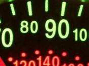 Trouver sens gros anniversaires