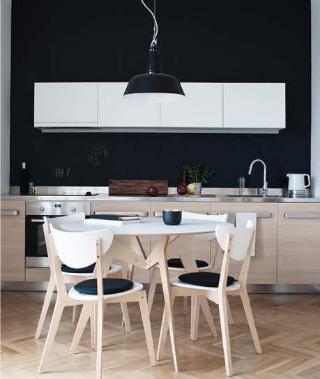 Mes coups de coeur déco de la semaine…