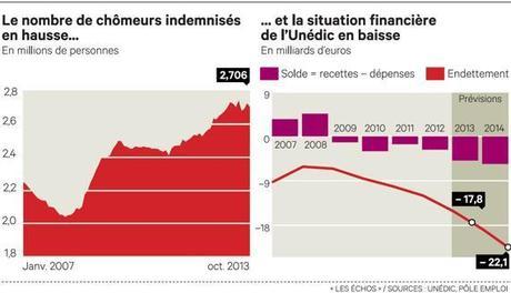 100 grands patrons contre les chômeurs 100 grands patrons contre les chômeurs
