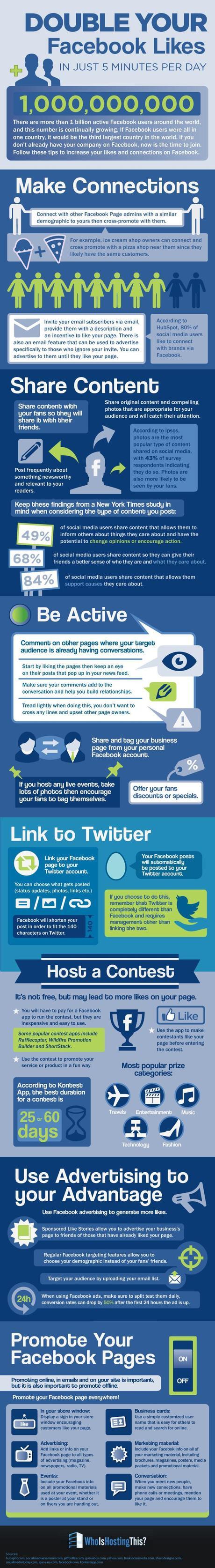 Infographie : comment booster sa page Facebook ?
