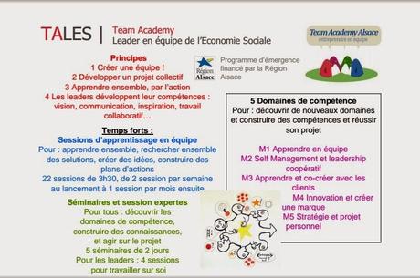 La 1ère promotion de Team Academy Alsace débute en février 2014 : En serez-vous ?