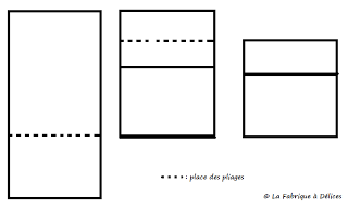 Pains au chocolat (chocolatines)