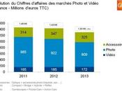 Divers Marché Photo 2013