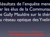 Connaissez-vous Adriano Ballarin from Crespières habitants ruralité Yvelines veulent fibre.. tout suite...