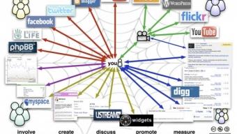 Les 3 étapes pour améliorer son référencement – Walkcast Le référencement dans Google [81]