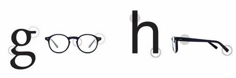 Vos lunettes, plutôt Helvetica ou Garamond ?