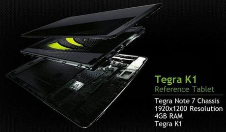 Nvidia tegra note 7 tegra K1