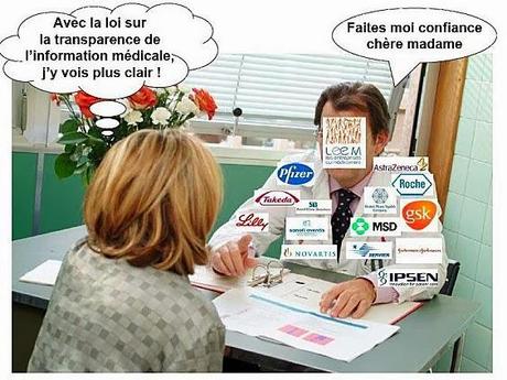 CONFLITS D'INTERET, STOP OU ENCORE?