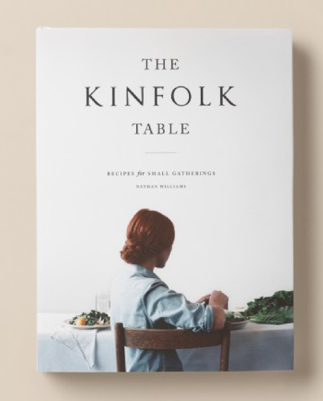 Mes coups de coeur déco de la semaine…