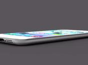 Nouvel aperçu l'iPhone