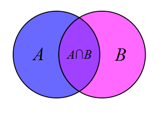 La survie des sociétés vue avec des lunettes mathématiques
