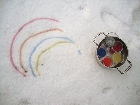 Profitez de l'hiver ou quoi faire dans la neige avec les enfants Profitez de l'hiver ou quoi faire dans la neige avec les enfants