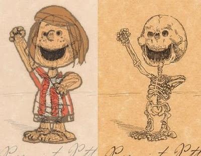 Anatomie de personnages de dessins animés