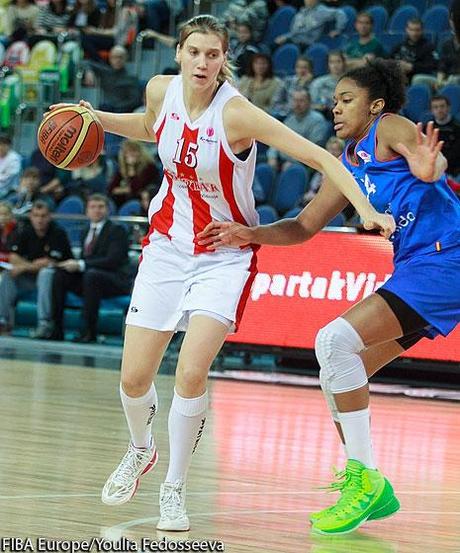 Euroligue: Le Euroligue: Le