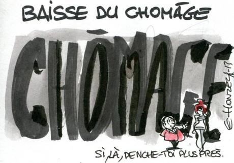 imgscan contrepoints 2013-2423 Chômage