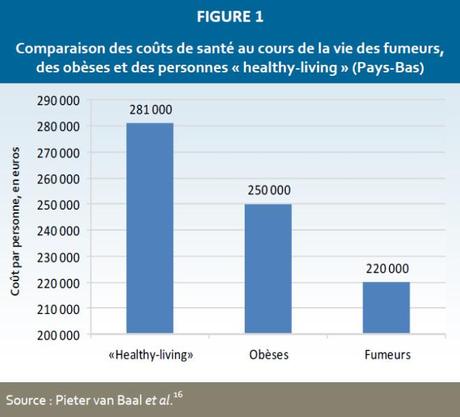 figure1_fr