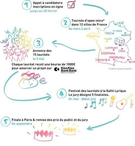 lesinrockslab-teaser-tt-width-831-height-902-bgcolor-FFFFFF