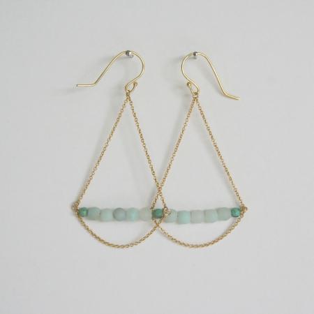 boucles-d-oreilles-or-amazonite-