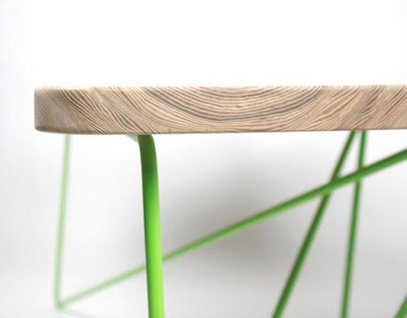 Collection Dinamo par Juan Sebastian Jacobo