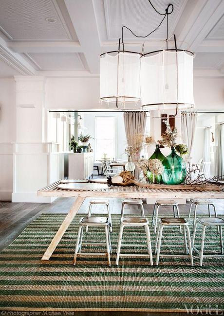 Les tapis pour décorer le sol