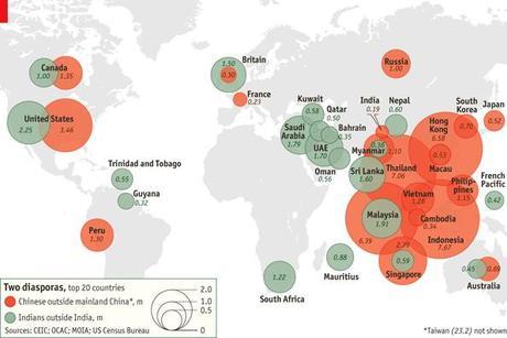 Différences dans la répartition du peuplement: III Les migrations internationales