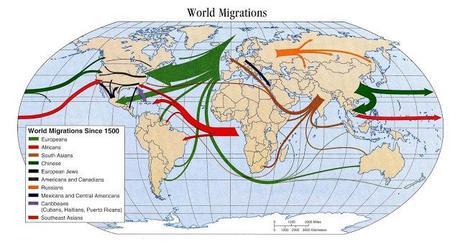 Différences dans la répartition du peuplement: III Les migrations internationales