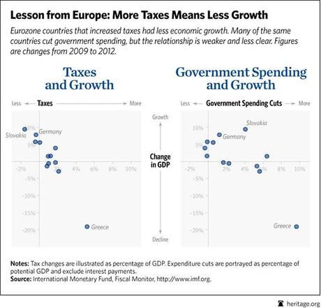 bl-austerity-contra-krugman-klein1