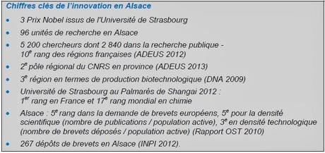 Partenariat ADIRA - Conectus Alsace  : Mettre les investissements de Conectus Alsace au service des entreprises du territoire !