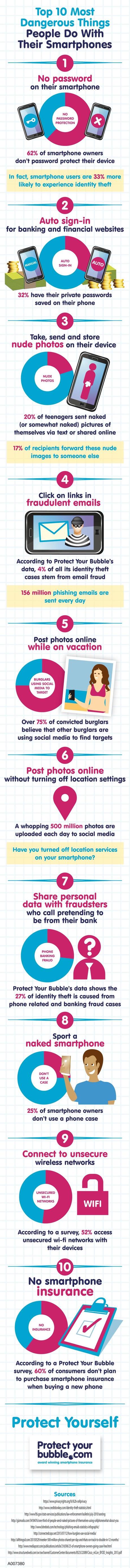 Infographie 10 choses eviter iPhone