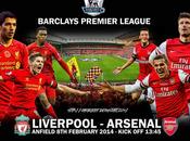 Liverpool-Arsenal équipes départ