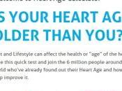 SANTÉ CARDIAQUE: Calculez l'âge votre coeur European Journal Preventive Cardiology