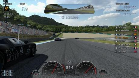 [Test] Gran Turismo 6 – PS3