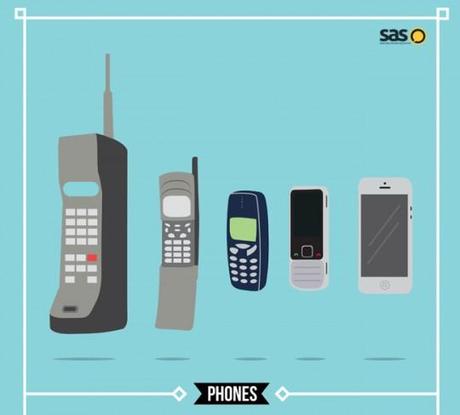 cell phone evolution 540x488 Combien aurait coûté un iPhone en 1991 ?