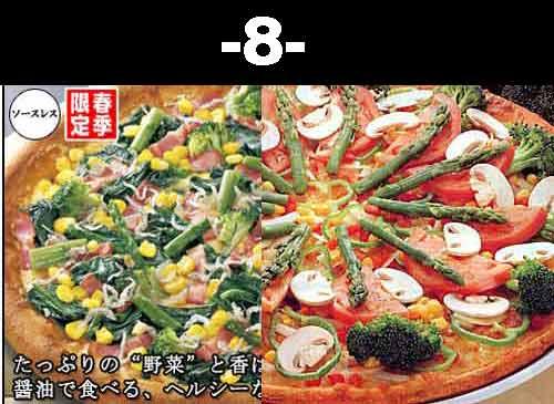 Top 8 des pizzas...