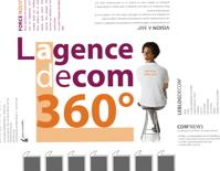 Lagencedecom' s'offre un site ?? 360??