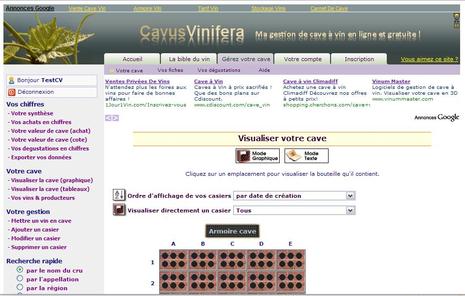 Cavus Vinifera