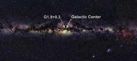 La supernova G1.9+0.3