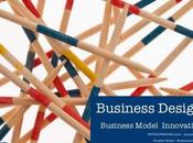 Business Model Design creative thinking Emmanuel GONON