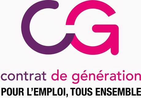 Contrat de génération: décryptage