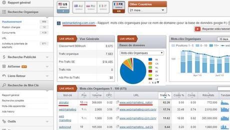 akinator web marketing com