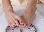 Mincir avec l’ayurveda médecine chinoise