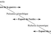 Séminaire "Espaces fluides espaces solides" (EHESS, février)